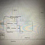 Apartmán Landliebe
